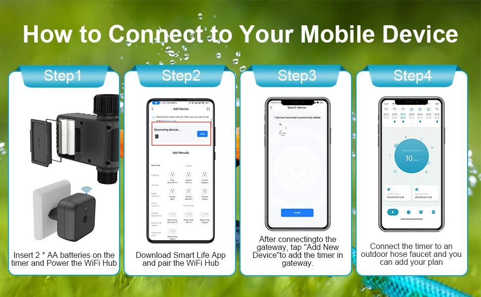 Smart Irrigation Timer