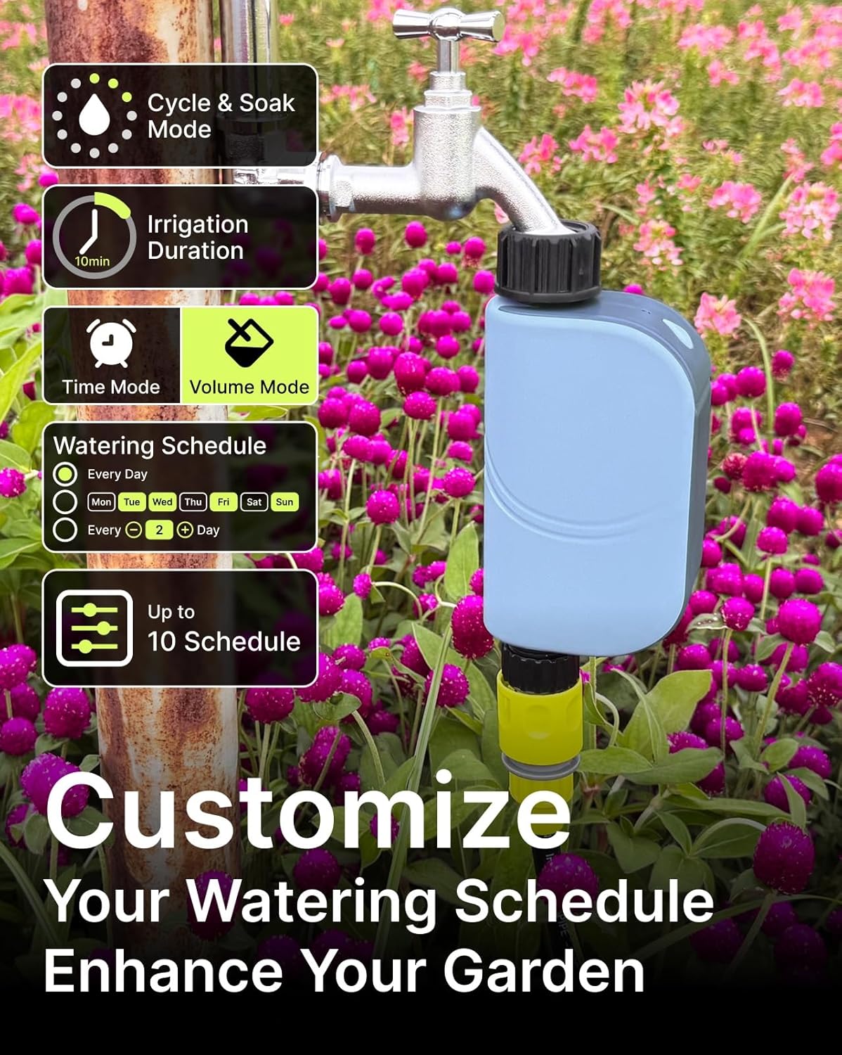 DotFlow – Smart Wifi Watering