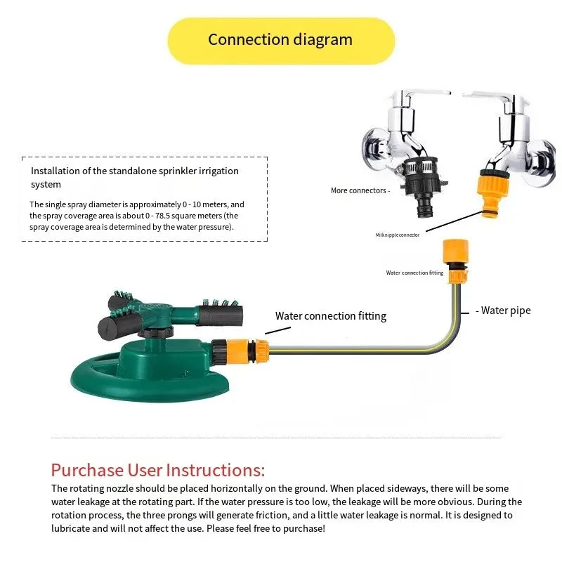 SpinFlow Garden Sprinkler