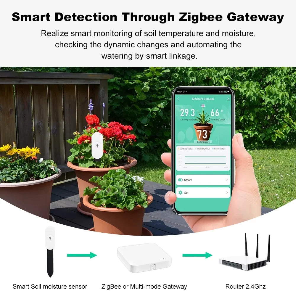 Smart Plant Moisture Meter